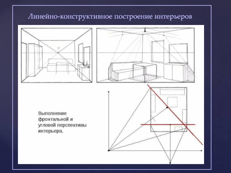 Линейно конструктивные. Линейно конструктивное построение. Линейно конструктивное построение интерьера. Построение интерьера в перспективе. Линейно-конструктивное построение рисунка.