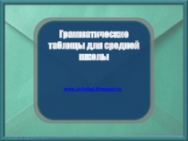 Грамматические таблицы для средней школы
www.JuliaApt.blogspot.ru