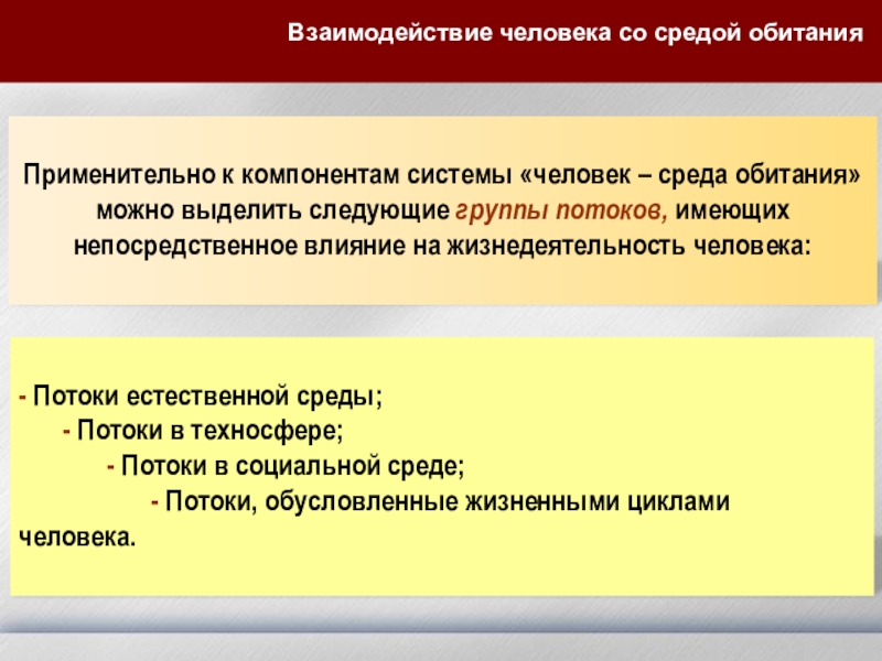 Оказывает прямое влияние на. Система человек среда обитания. Основы управления безопасностью в системе человек среда обитания. Общие понятия о системе человек среда обитания. Взаимодействие человека и среды обитания цели и задачи.