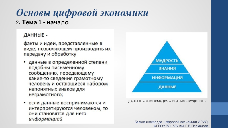 Основа новой экономики