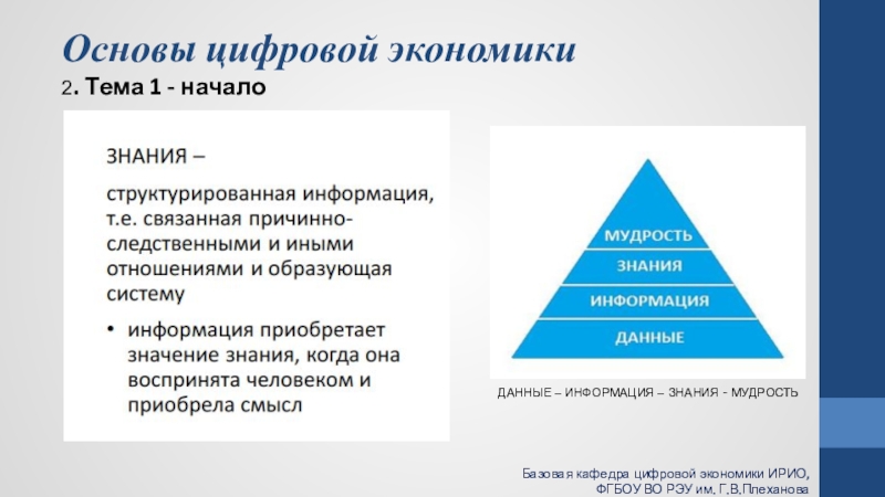 Основы цифровой экономики презентация