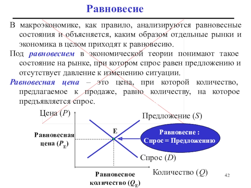 Макроэкономическая теория выдвигающая на первый план роль денег в экономическом развитии