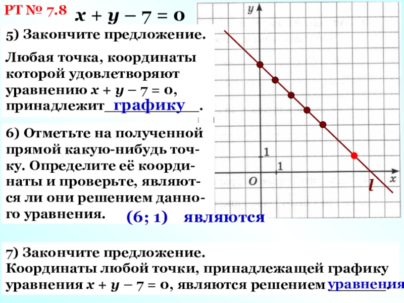 Отметь любые 3 точки графика х 3. Точка принадлежит графику. Точки которые принадлежат графику функции. Координаты точки удовлетворяют уравнению. Как найти какие точки принадлежат графику.