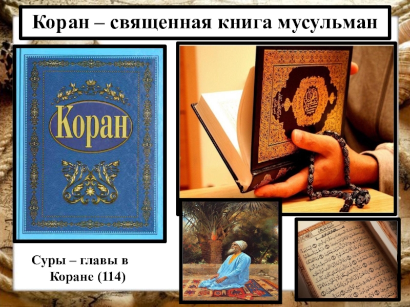 Быть мусульманином книга. Священная книга Коран. Мусульманские книги для детей. Глава в Коране.