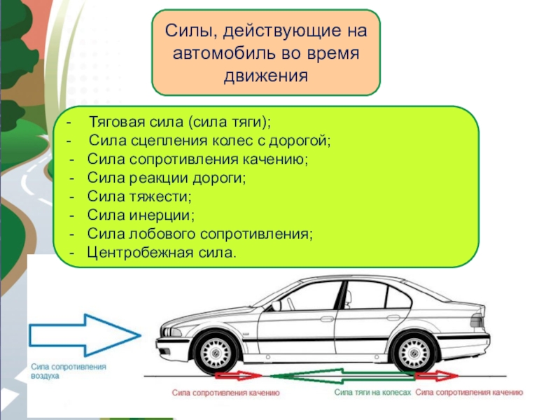 Влияние свойств транспортного средства на эффективность и безопасность управления презентация