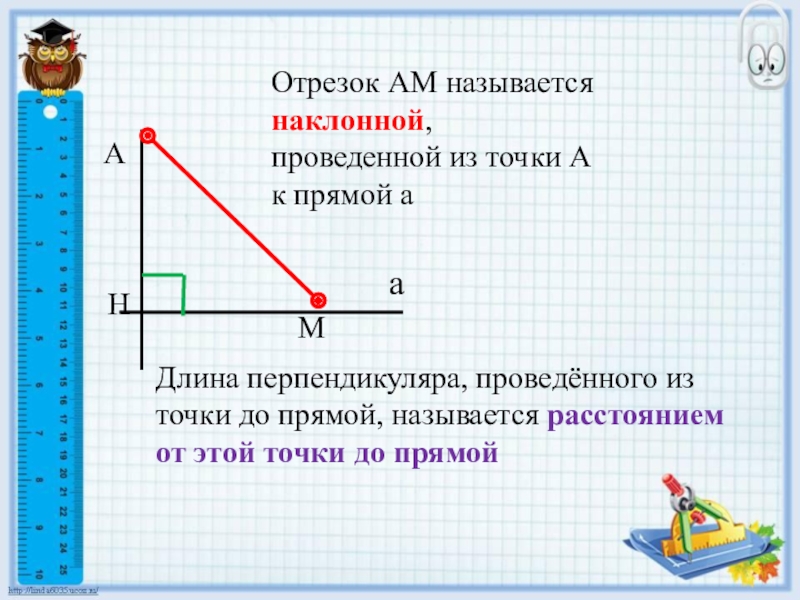 На рисунке 37 из точки а к прямой а проведены перпендикуляр и наклонные