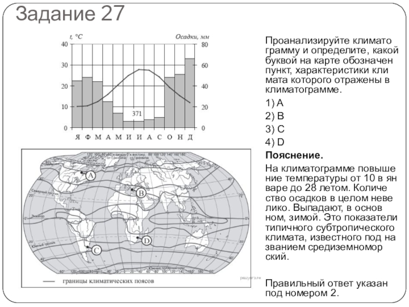 Анализ климатической диаграммы и вывод о типе климата