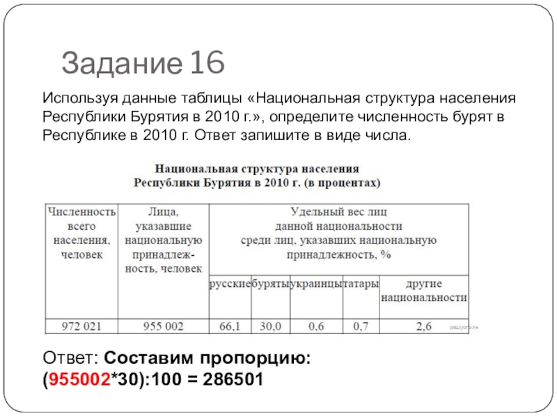 Численность республики бурятия. Используя данные таблицы Национальная структура населения. Национальная структура населения Республики Бурятия в 2010. Определите численность в 2010 году бурят. Определить численность бурят в Республике.