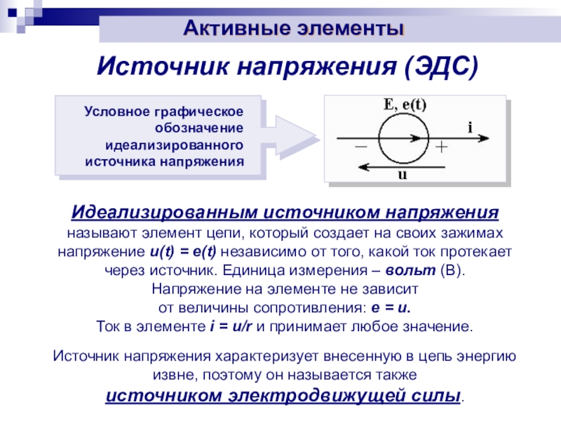 Источник тока и источник эдс на схеме