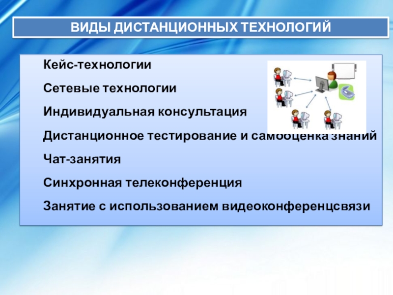 Виды удаленной. Виды дистанционных технологий. Виды дистанционных образовательных технологий. Чат занятия дистанционного обучения. Виды дистанционного консультирования.