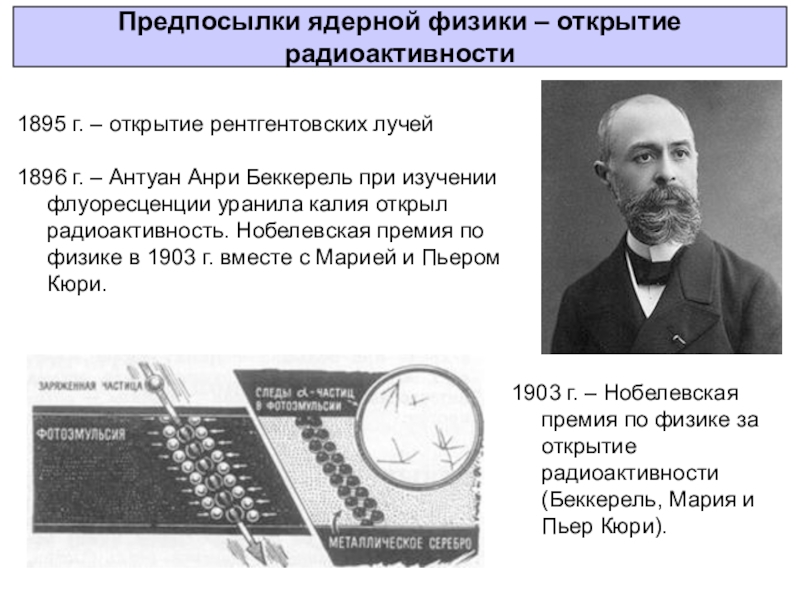 История развития ядерной физики презентация