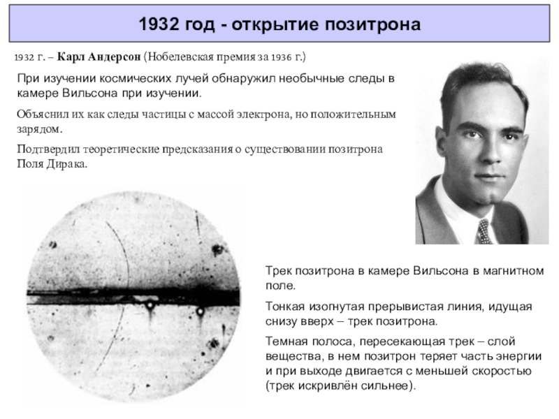 Открытие позитрона презентация