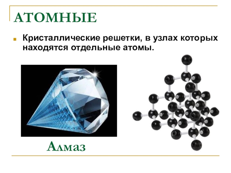 Атомная кристаллическая решетка картинка