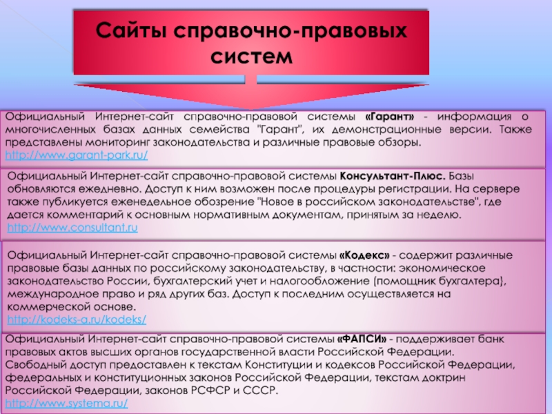 Правовые СМИ. Плюсы и минусы справочно правовых систем. Кодекс (справочно-правовая система). Мониторинг законодательства.