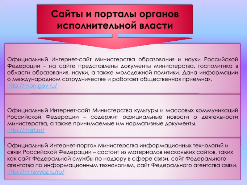 Официальный Интернет-портал Министерства информационных технологий и связи Российской Федерации – состоит из материалов нескольких сайтов, таких как