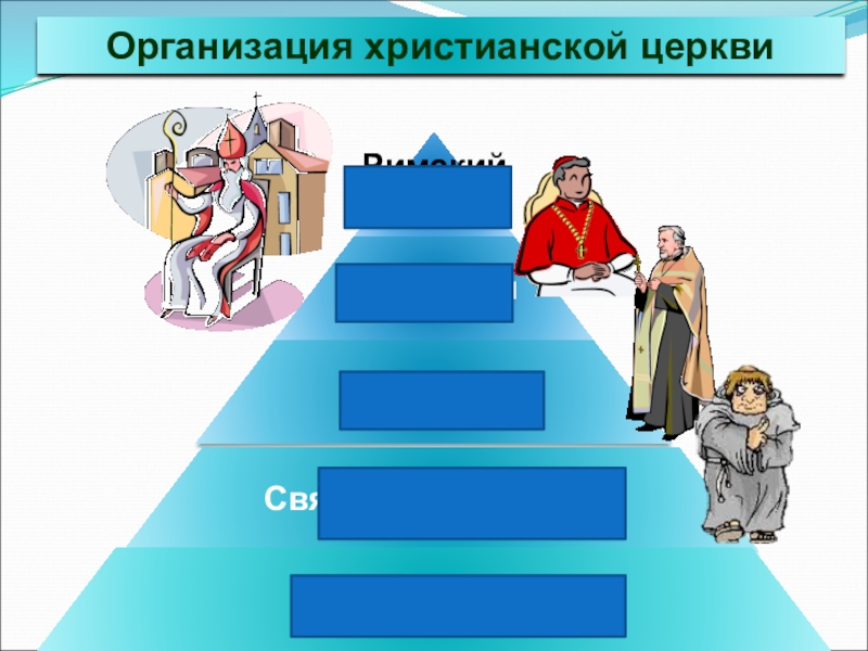 Устройство христианской церкви в римской империи схема