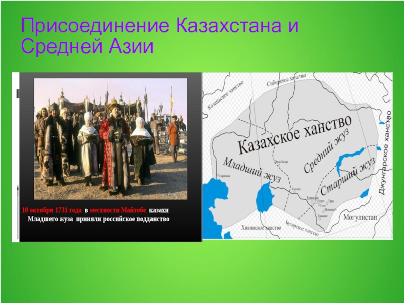 Присоединение средней азии к россии презентация