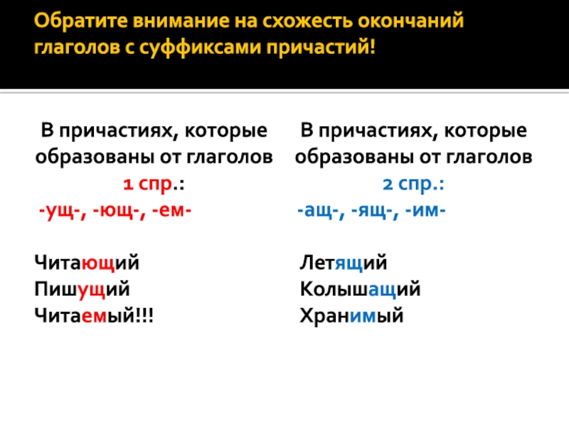 Правописание личных окончаний глаголов и суффиксов причастий презентация