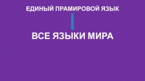 ВСЕ ЯЗЫКИ МИРА