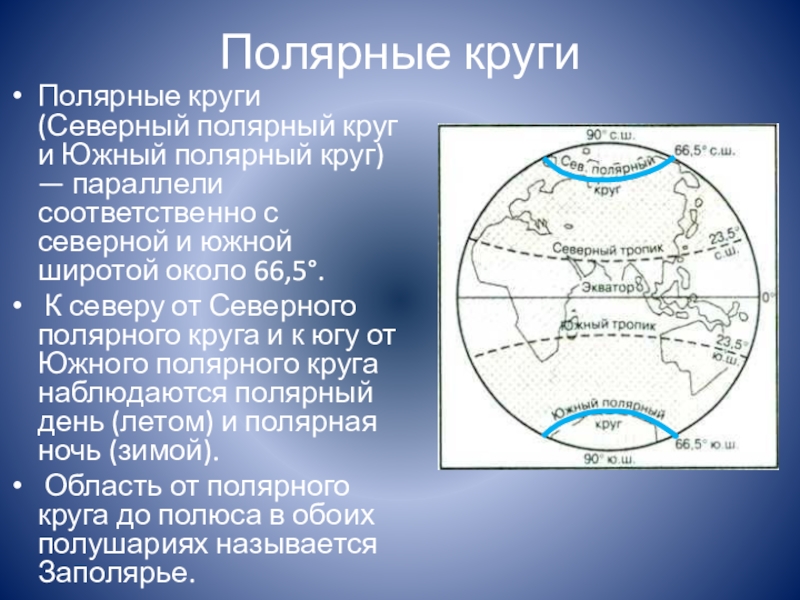 Карта южный полярный круг