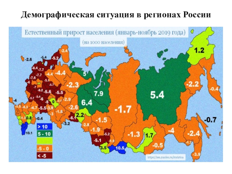 В каких регионах рождаемости наибольший