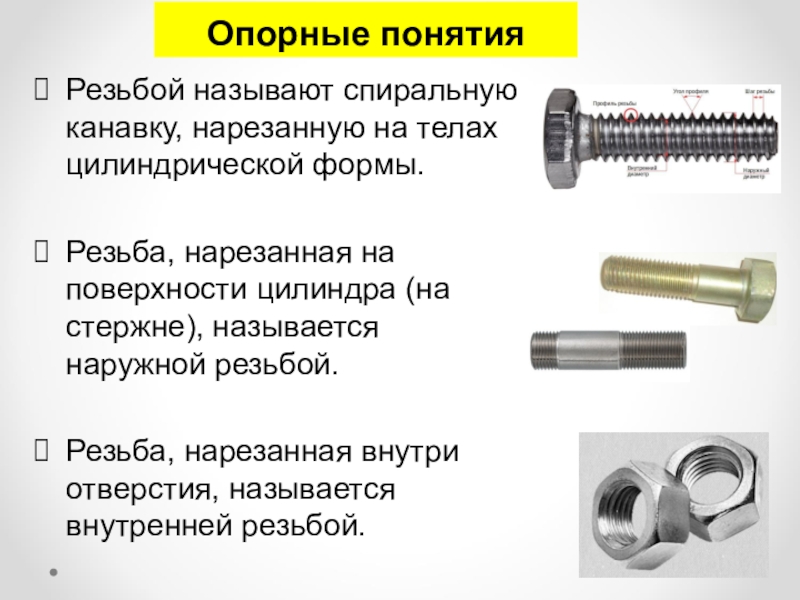 Стержнем называется. Типы резьбовых соединений. Виды резьбы на болтах. Болт с внутренним отверстием название. Что называется резьбой.