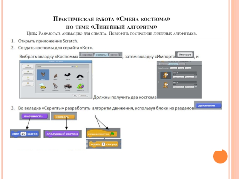 Практическая работа линейные программы