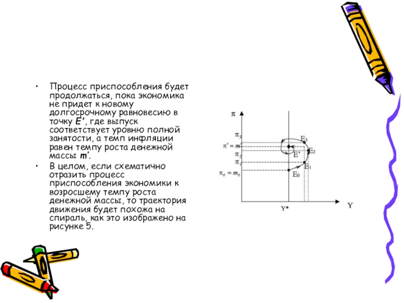 Процесс приспособления. Пока экономика.