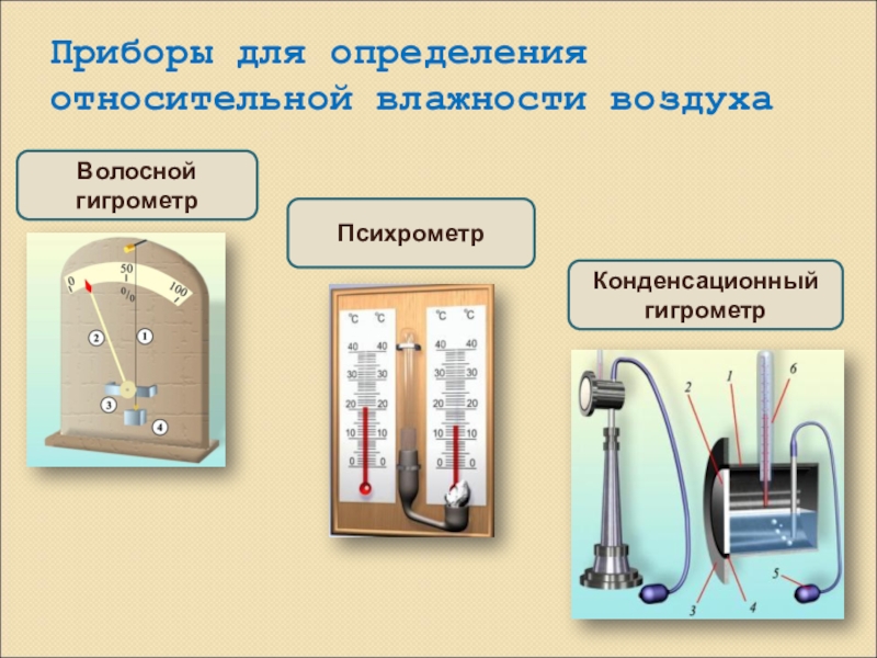 На фотографии представлены два термометра используемые для определения относительной влажности