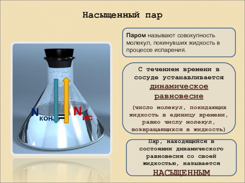 Насыщенный пар 10 класс презентация