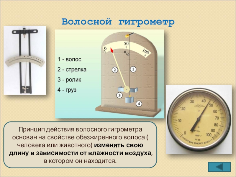 Волосяной гигрометр схема