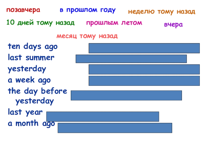 Days ago. Предложения с a week ago. Вставь yesterday last или ago 4 класс. About ten Days ago. What Date it was the Day before yesterday.