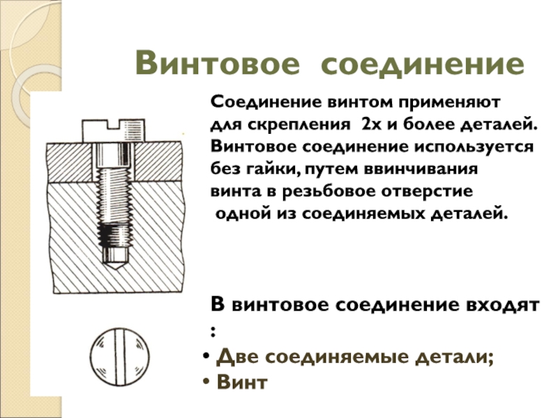 Винтовое соединение