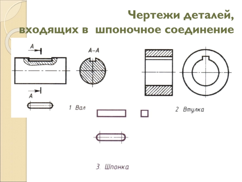 Сборочный чертеж шпоночного соединения