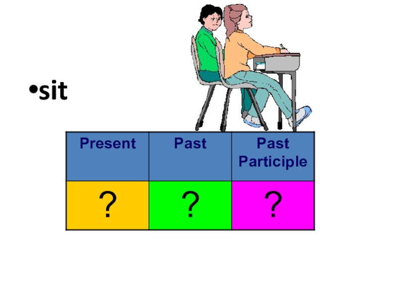 Sit past continuous форма. Глагол sit. Прошедшая форма sit.