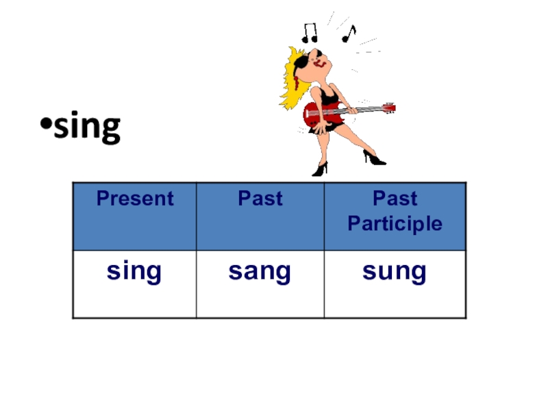 Sing sang sung неправильные. Sing Sang Sung неправильные глаголы. Глагол Sing. Sing 2 форма глагола. Sing Sing Sing неправильный глагол.
