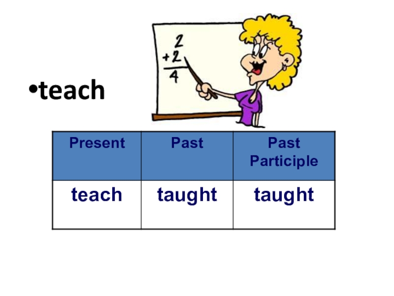 Глагол teach