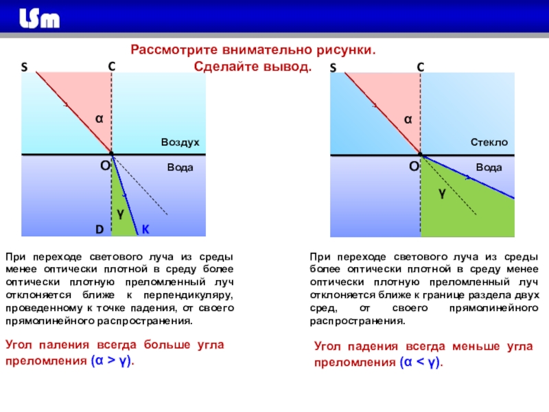 Как определить какая среда оптически более плотная по рисунку