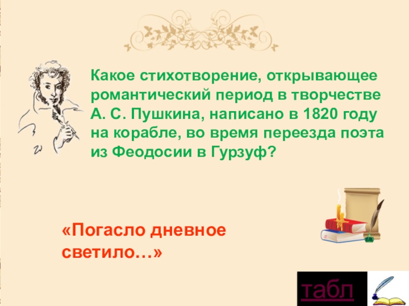 Реализм пушкина. Кипренский романтизм портрет пушкина. Кипренский пушкин. Пушкин портрет кипренского. Пушкин романтический период.