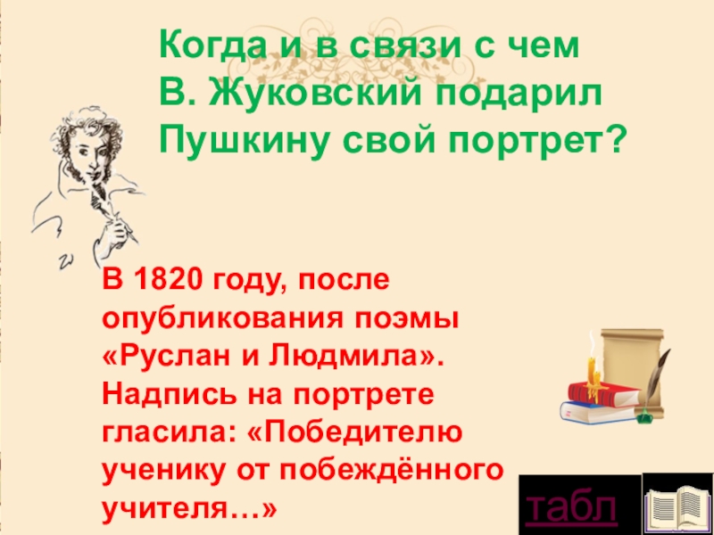 Какой портрет подарили пушкину. Когда и в связи с чем Жуковский подарил Пушкину свой портрет. Кто подарил Пушкину свой портрет. Когда Жуковский Пушкину подарил. В марте 1820 года поэт Жуковский подарил Пушкину портрет.