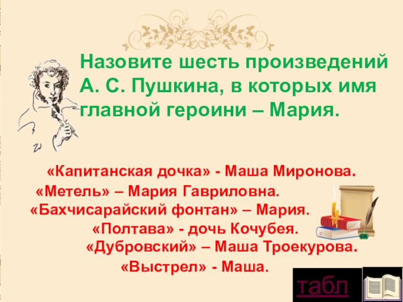 Произведение 6. Пусть в каждом сердце Пушкин отзовется. Назовите произведения Пушкина в которых имя главной героини Мария. Шесть произведений Пушкина. Маша Миронова Дубровский.