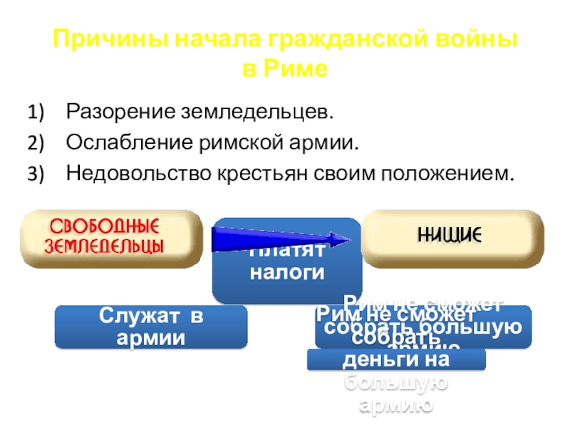 Параграф 50