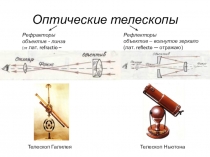 Оптические телескопы