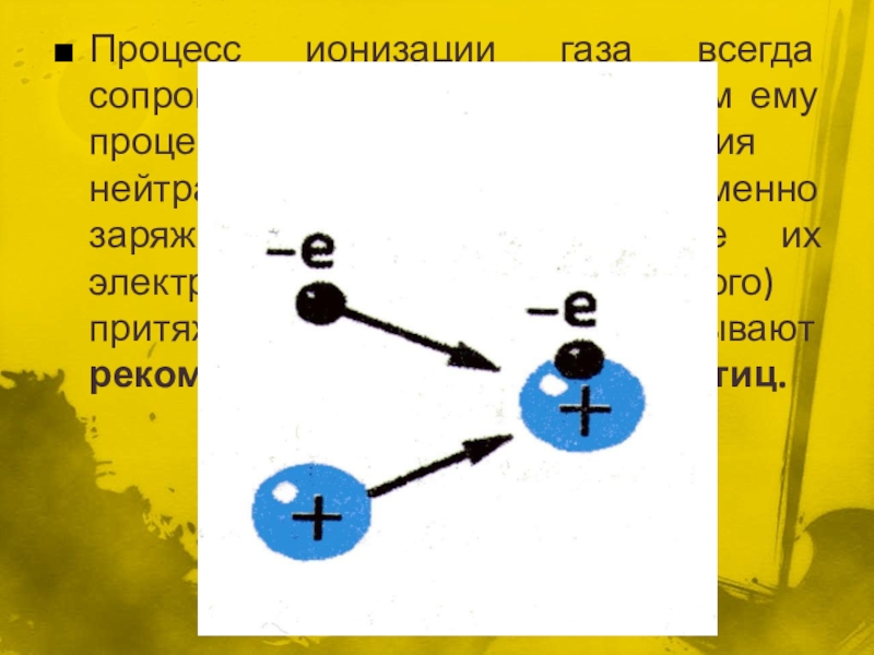 Ионизация газов презентация