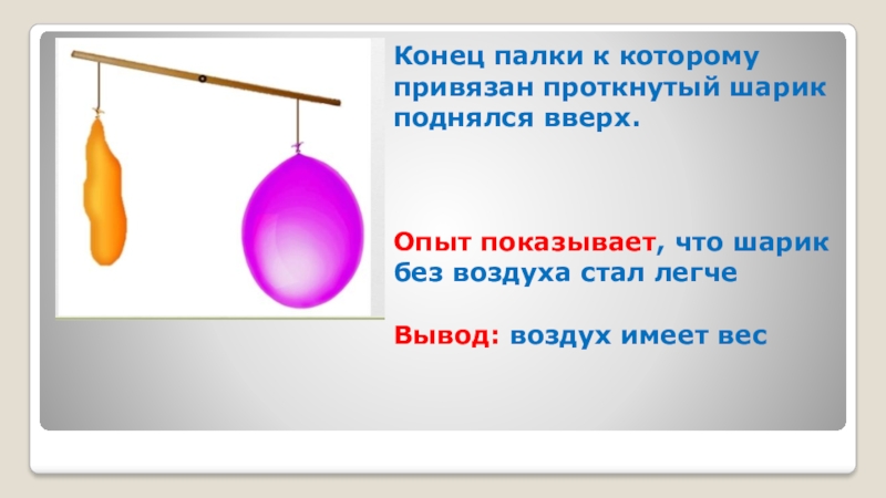 Воздух имеет. Вес воздуха опыт. Опыт вес воздуха шарика. Доклад на тему воздух имеет вес. Опыт с протыканием шарика цель.