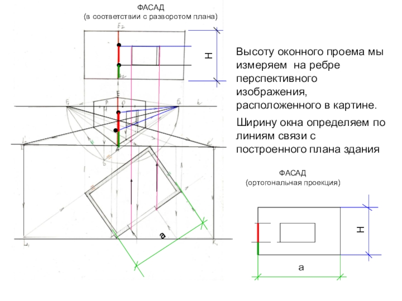 Ширина картины. Проекция оконных проемов. Реконструкция перспективного изображения и приемы фотомонтажа. Высота и ширина в живописи. Ортогональная камера и камера перспективы.