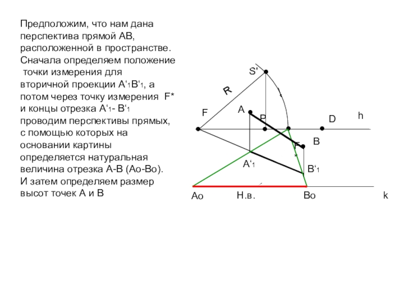 Начальное положение точки 3 0. Положение точки в пространстве. Определение положения точки в пространстве. Определить положение точки. Положение точки в пространстве физика кратко.