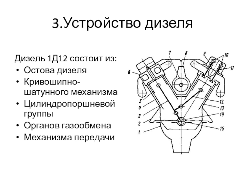 Устройство дизельного двигателя