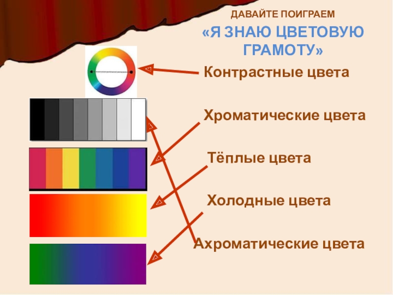 Хроматическая редкость. Хроматические цвета и ахроматические цвета. Цветовой тон ахроматические и хроматические цвета. Ахроматические и ахроматические. Теплые холодные и ахроматические цвета.