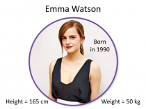 Emma W atson
Height = 165 cm Weight = 50 kg
Born
in 1990